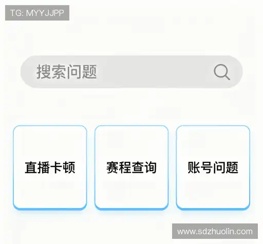 问题索引